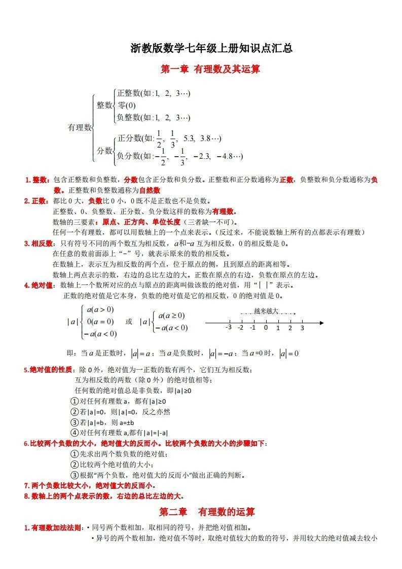 浙教版数学七年级上知识点总结(1)