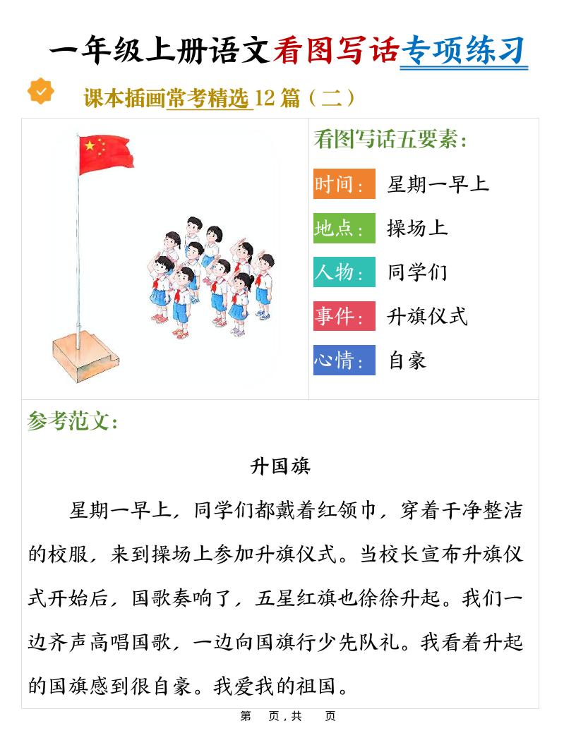 新一上语文看图写话专项练习常考精选12篇（含范文24页）-学海库