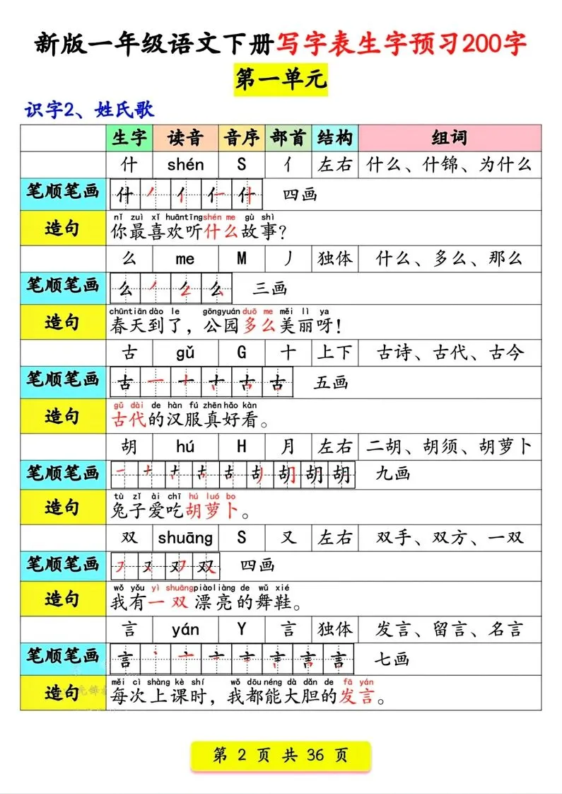 【预习】新版一年级语文下册写字表生字预习200字-学海库