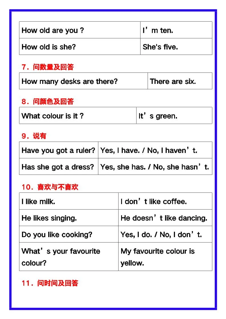 【2025秋新版】五年级英语上册《日常用语分类》，为孩子收藏！-学海库