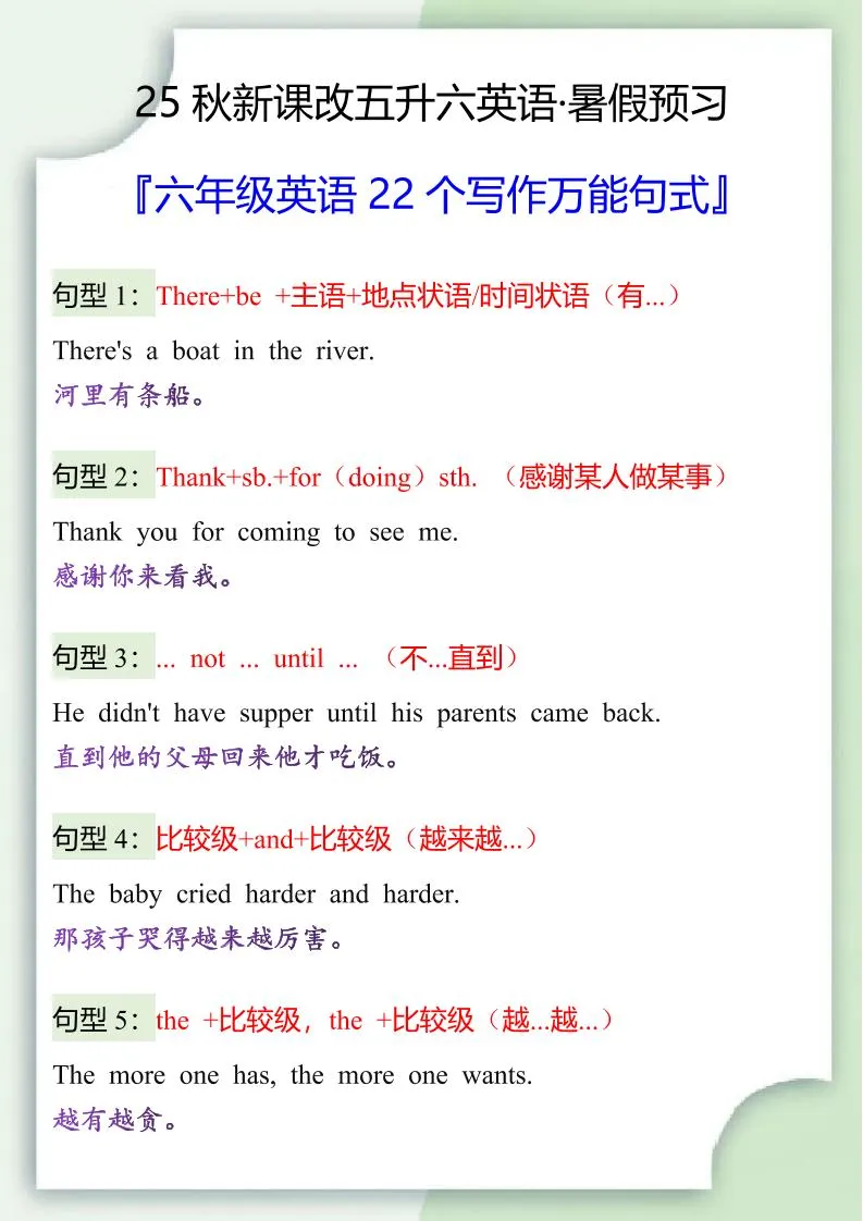 【2025秋新版】六年级英语22个写作万能句式-六上英语