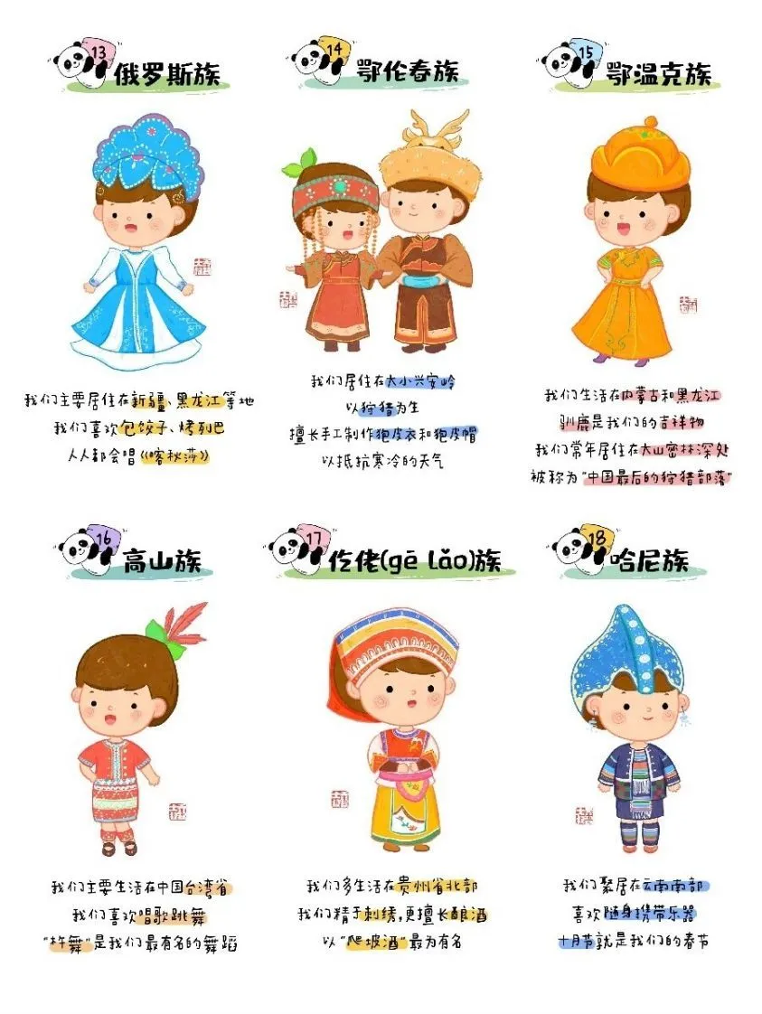 56个民族图鉴-学海库