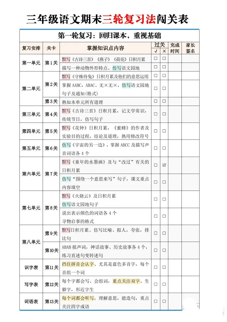 三下语文【期末三轮复习法闯关表】（2页）-学海库