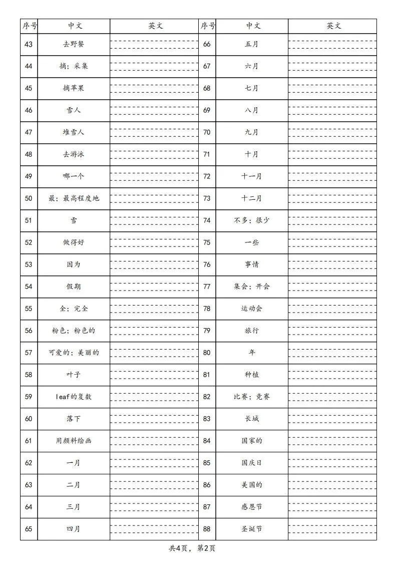 【默写】25春人教pep五下英语单词默写表（4页）-学海库