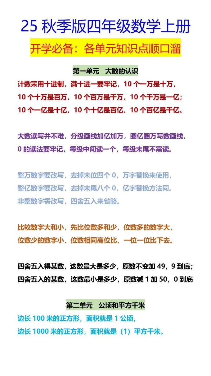 【2025秋新版】四年级数学上册开学必备：各单元知识点顺口溜