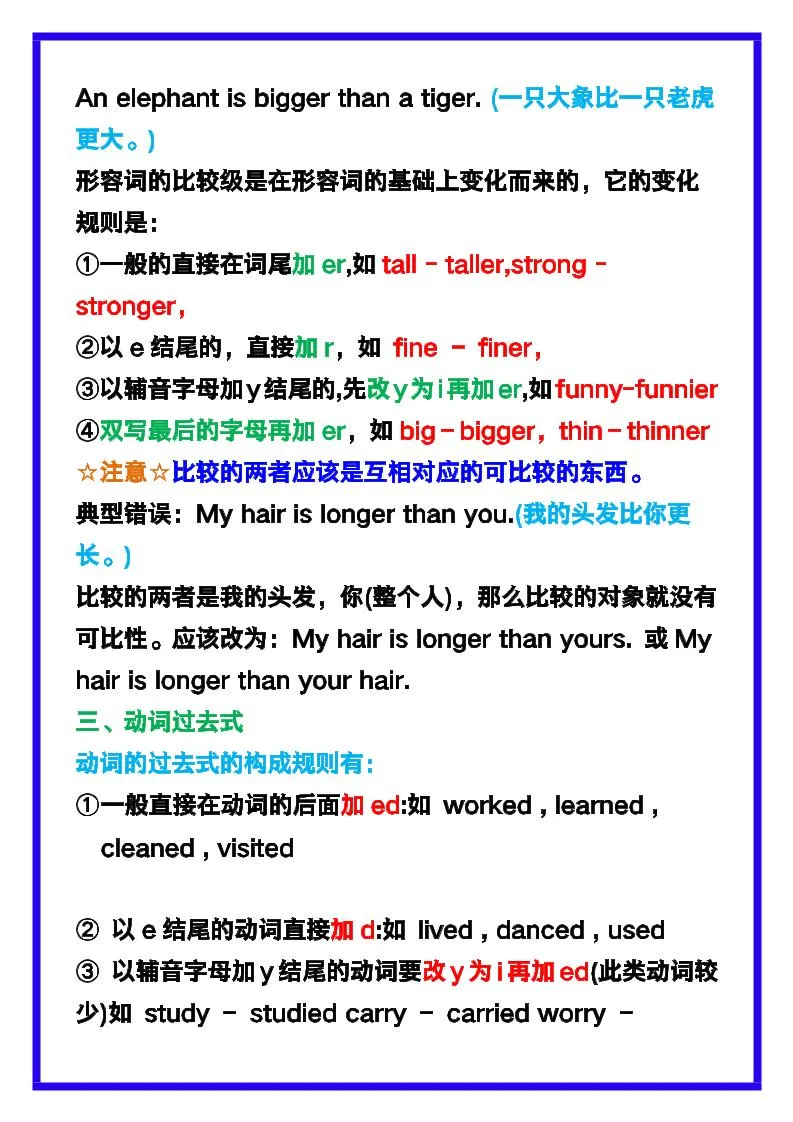 【2025秋新版】五年级英语上册《易错点总结》复习必备！-学海库