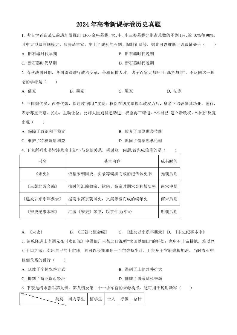 2024年高考历史试卷（新课标）（空白卷）-学海库