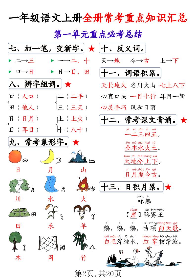 一上语文全册常考重点知识汇总20页-学海库