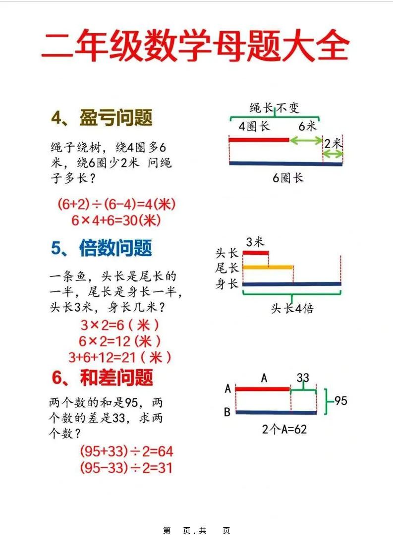 二年级上数学母题大全+必做奥数思维题9套（含答案25页）-学海库