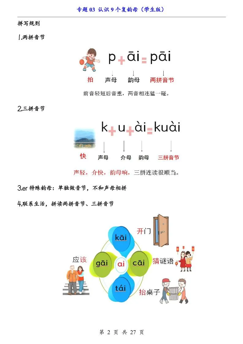 一上语文-专题03认识9个复韵母（知识+训练）-学海库