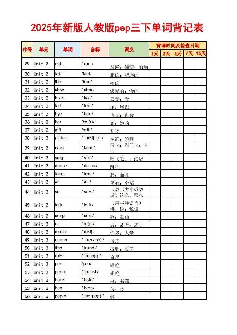 2025春新版三下人教PEP版英语背记表5页-学海库