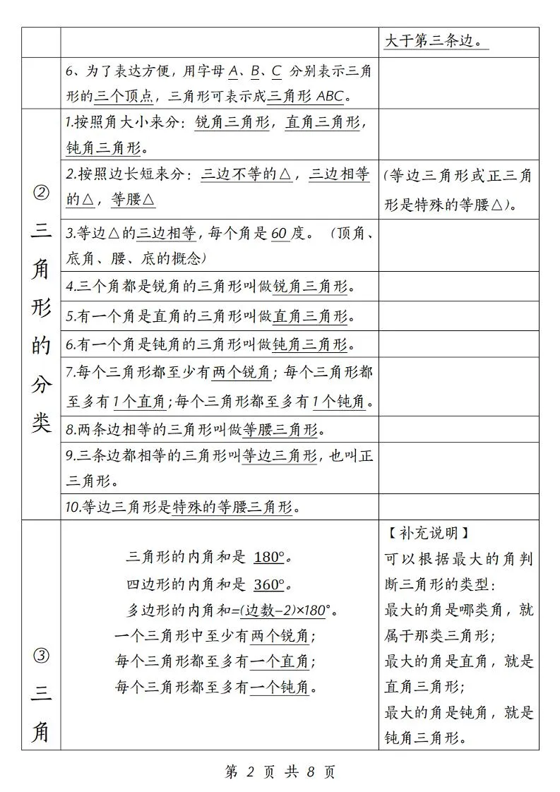 四年级下册数学三角形考点训练-学海库