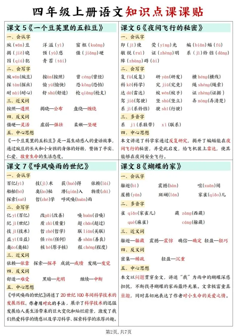 四上语文知识点课课贴7页-学海库