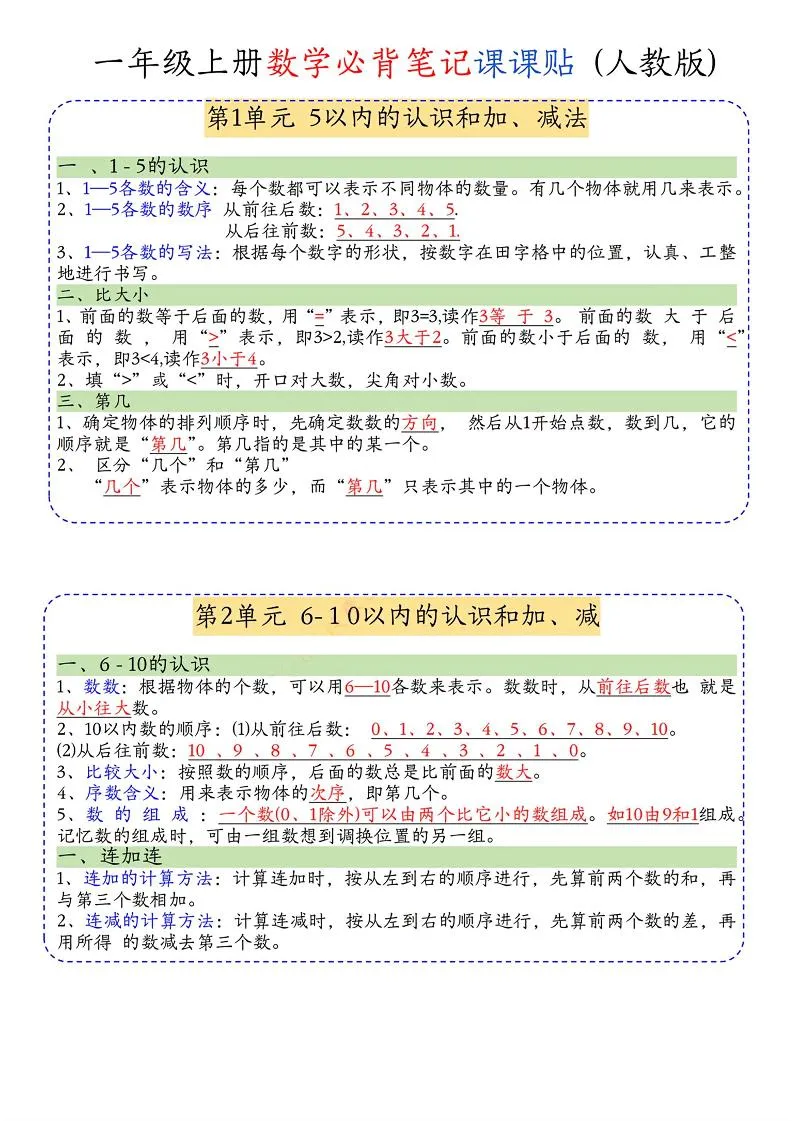 一年级上册数学必背笔记课课贴