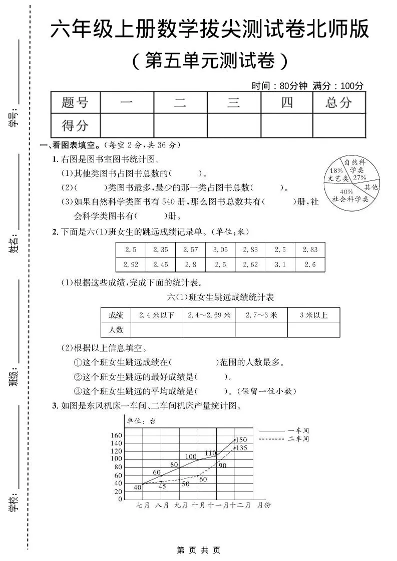 六年级上数学第五单元测试卷《北师版》1