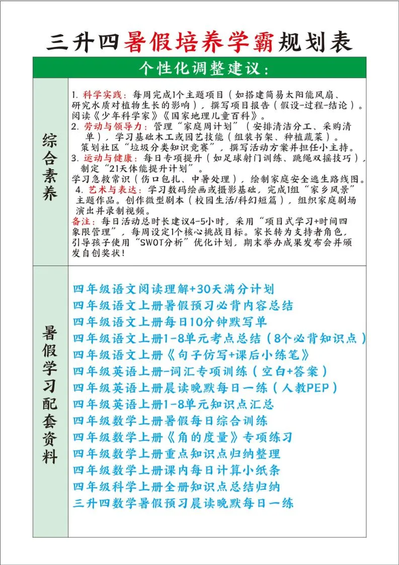 三升四暑假培养学霸规划表三下语文-学海库