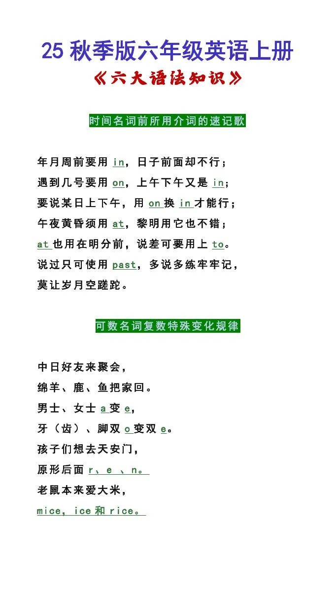 【2025秋新版】六年级英语上册《六大语法知识》