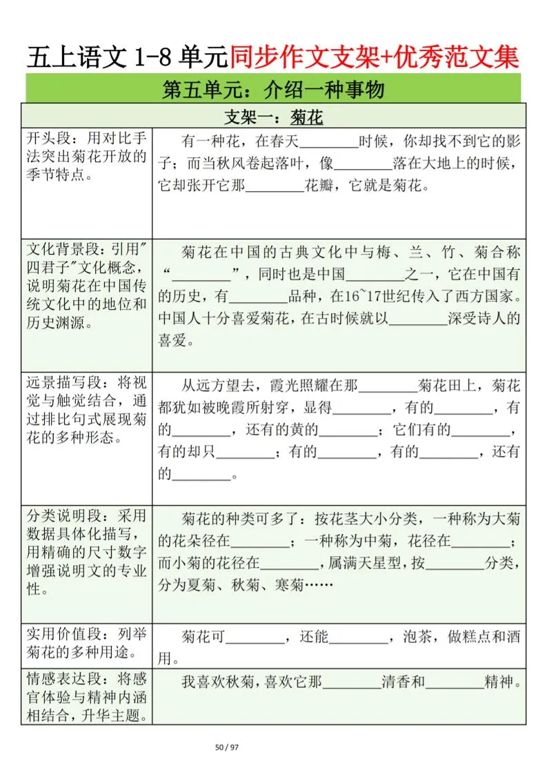 五上语文第五单元作文支架＋优秀范文12页