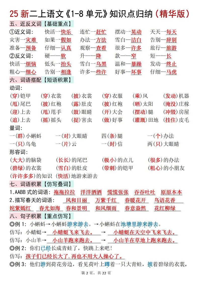 25新二上语文1-8单元知识点汇总（精华版）九大考点22页-学海库