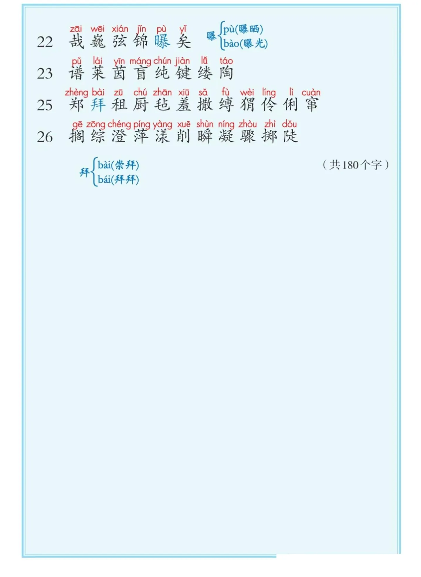 六上语文课后写字表+词语表注音（5页）-学海库