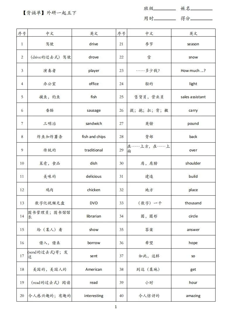 【背诵单】外研一起五下英语-学海库