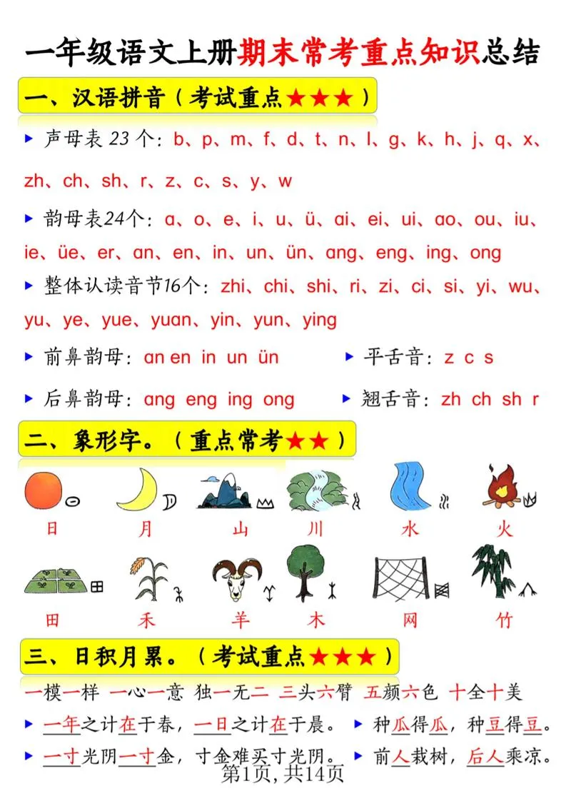 新一上语文期末常考重点知识总结（15考点）14页