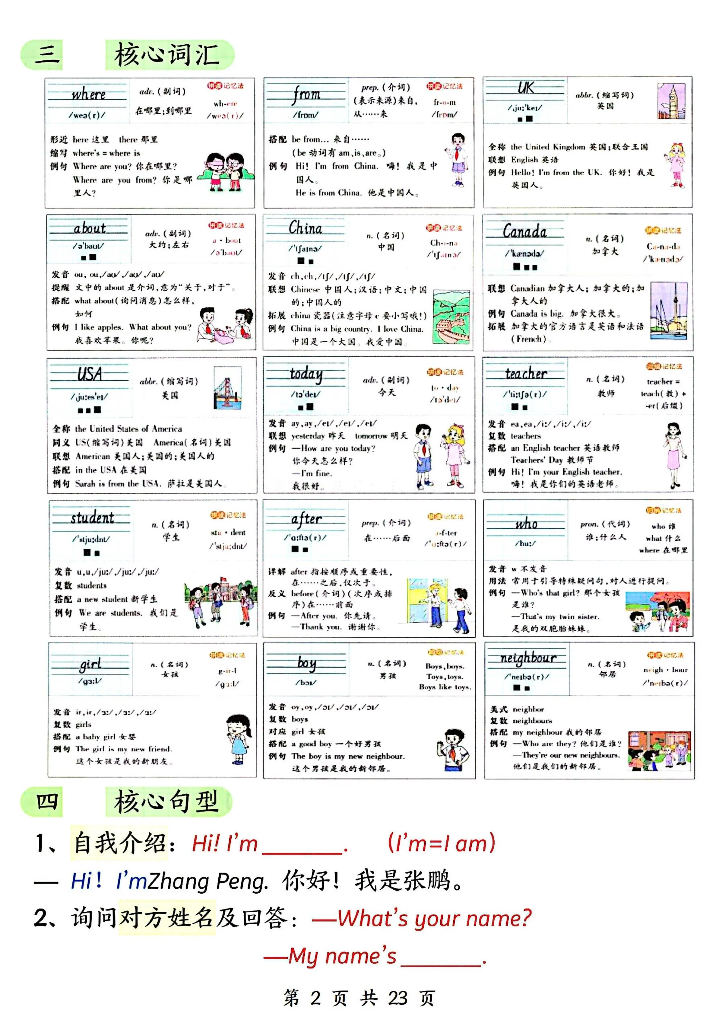 三下人教PEP版英语1-6单元知识点总结（23页）