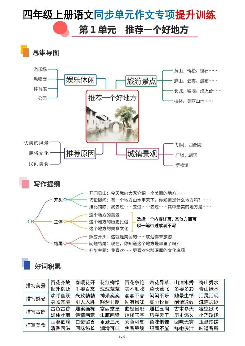 新四上语文同步单元作文专项提升训练（52页）-学海库