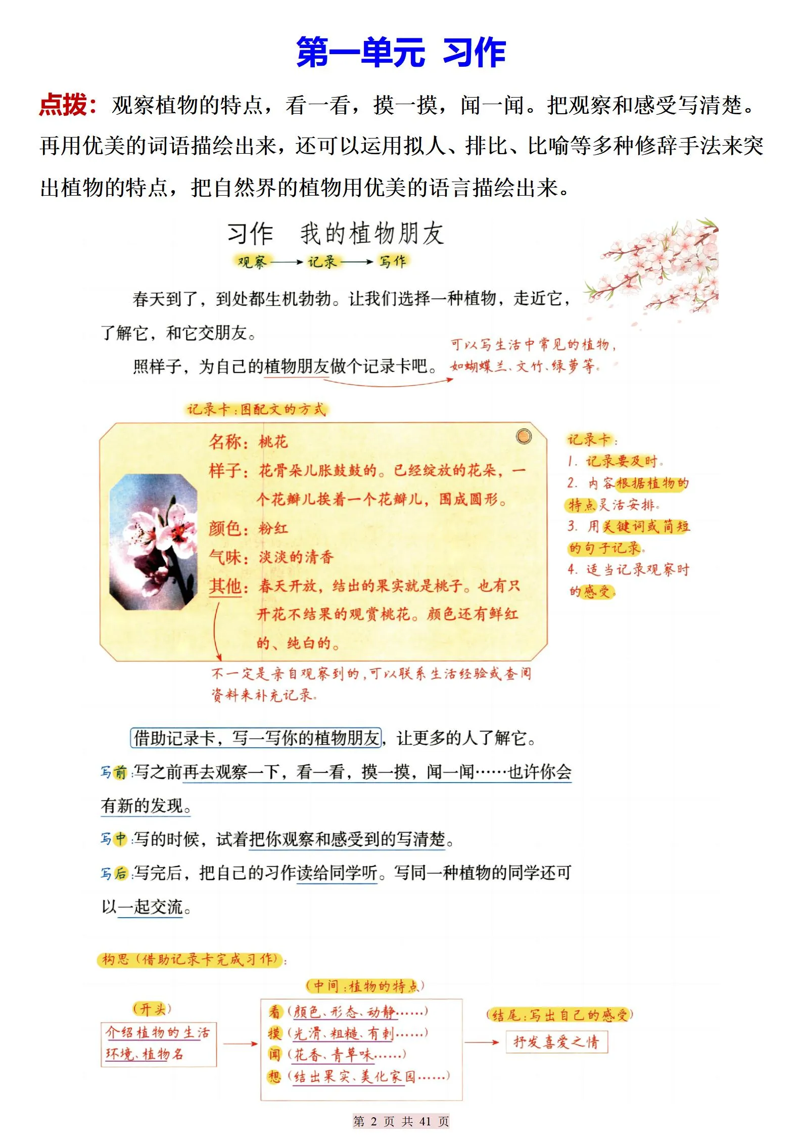 三下语文期末复习习作写作技巧及范文分析（41页）-学海库