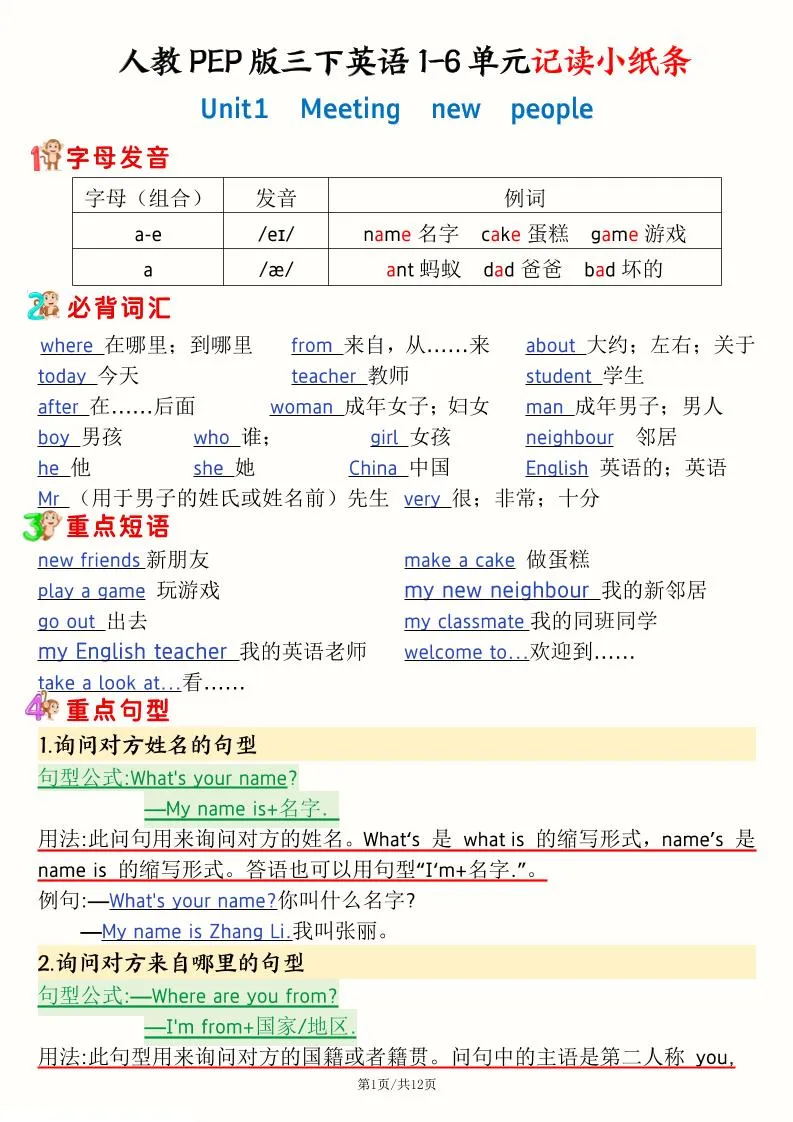 25新三下人教PEP版英语期末复习1-6单元记读小纸条(12页）