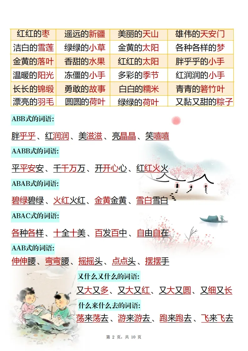 25春一下语文寒假预习全册必备知识点梳理汇总10页-学海库