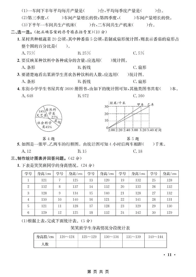 六年级上数学第五单元测试卷《北师版》1-学海库