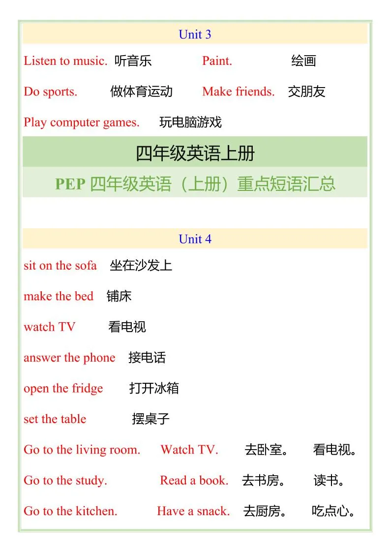 【2025秋新版】四年级英语（上册）重点短语汇总-学海库