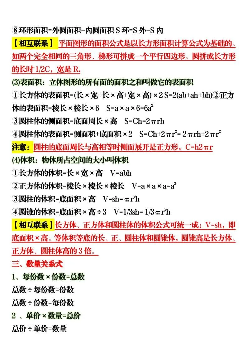 六上数学重点公式和易错点6页-学海库