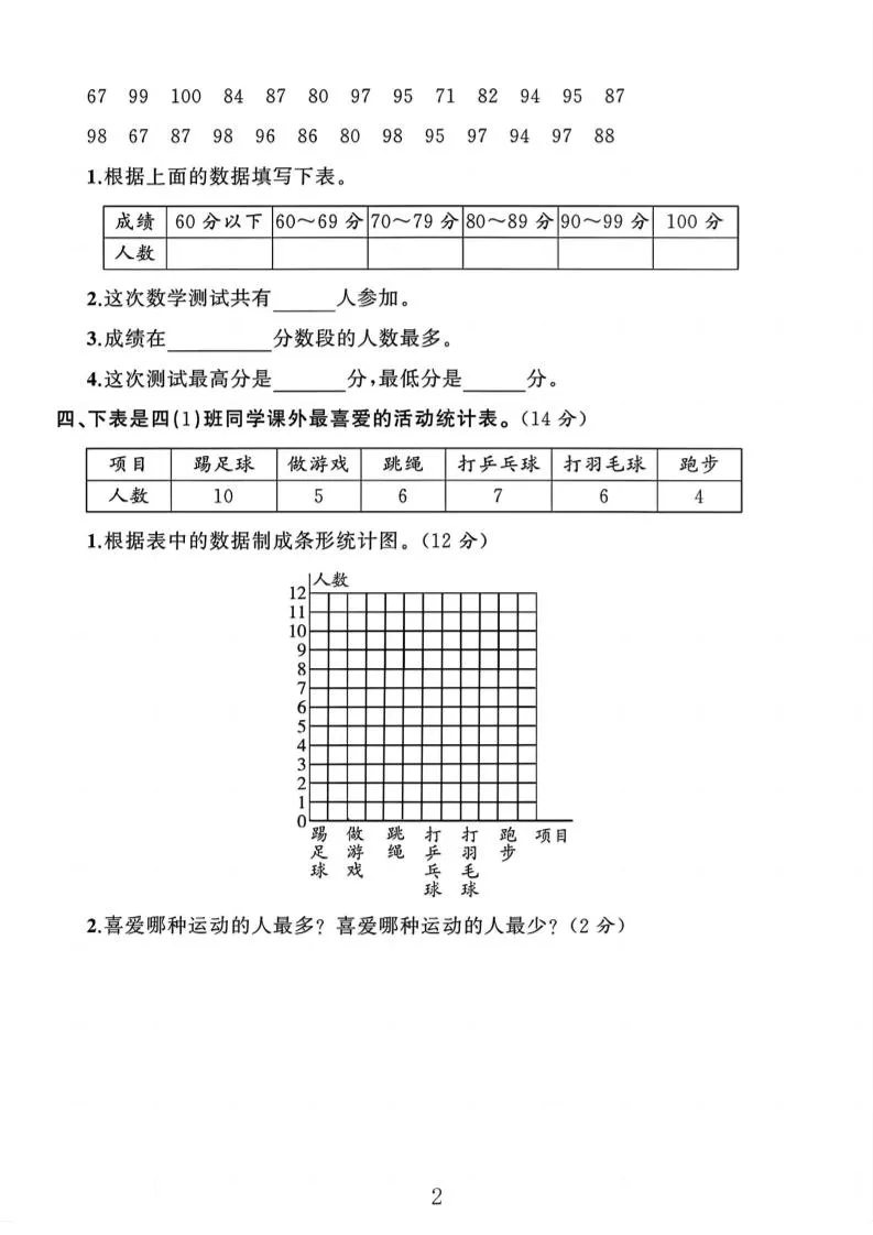 四年级下数学第六单元评估卷《北师版》-学海库