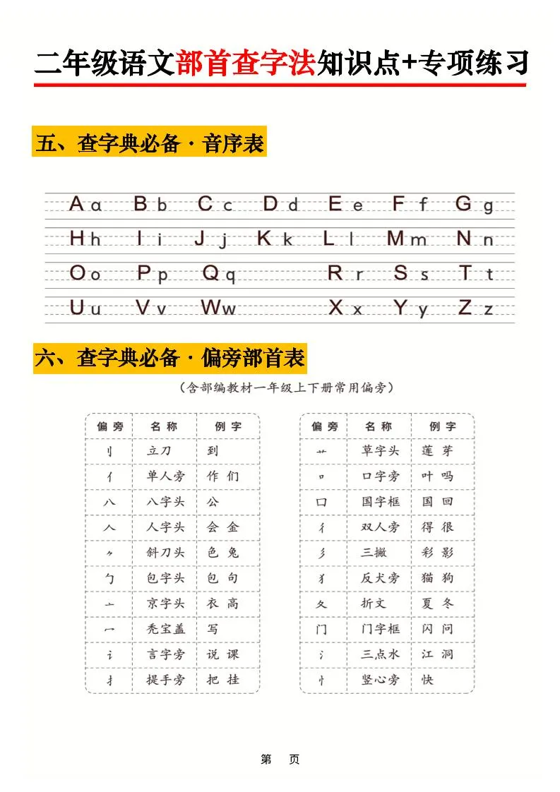 二年级语文上册部首查字法知识点+专项练习6页-学海库