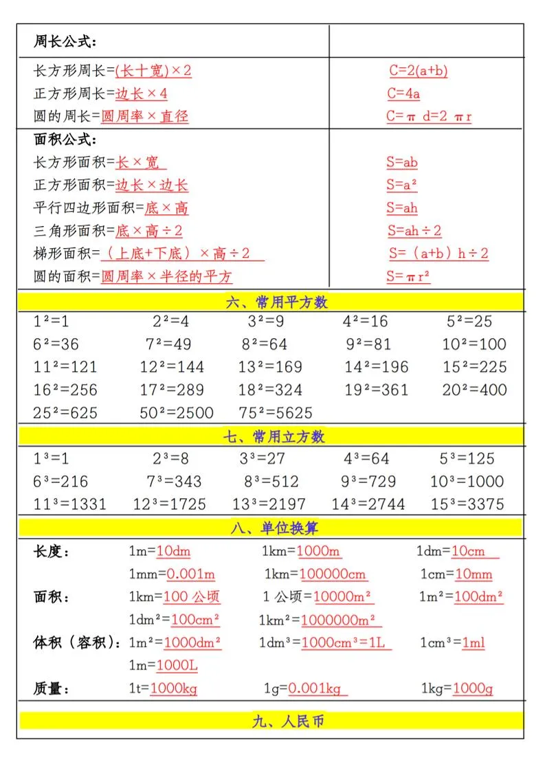 六上数学必备公式-学海库