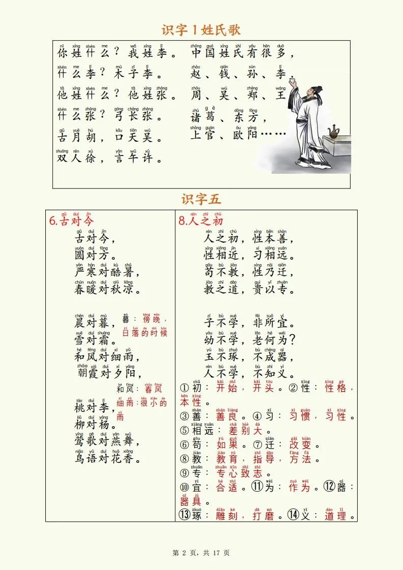 【25春一下语文开学必备全册必背知识汇总（十三类知识点）17页-学海库