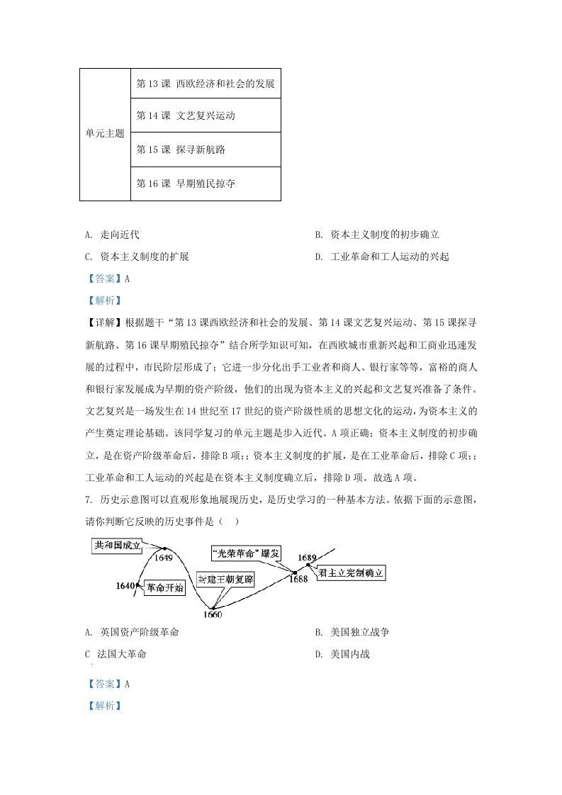 2021-2022学年山东省济南市高新区九年级上学期历史期末试题及答案(Word版)-学海库