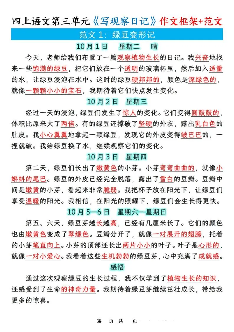 四上语文第三单元《写观察日记》作文支架＋优秀范文10页-学海库