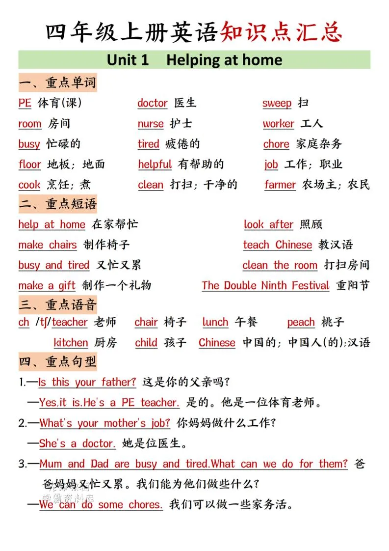 四年级上人教PEP版英语知识点汇总