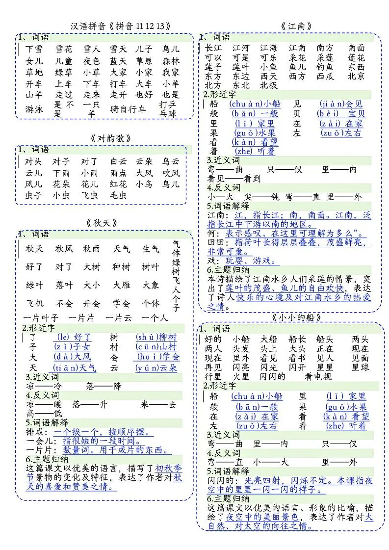一年级上语文彩色一课一贴(可裁剪)-学海库