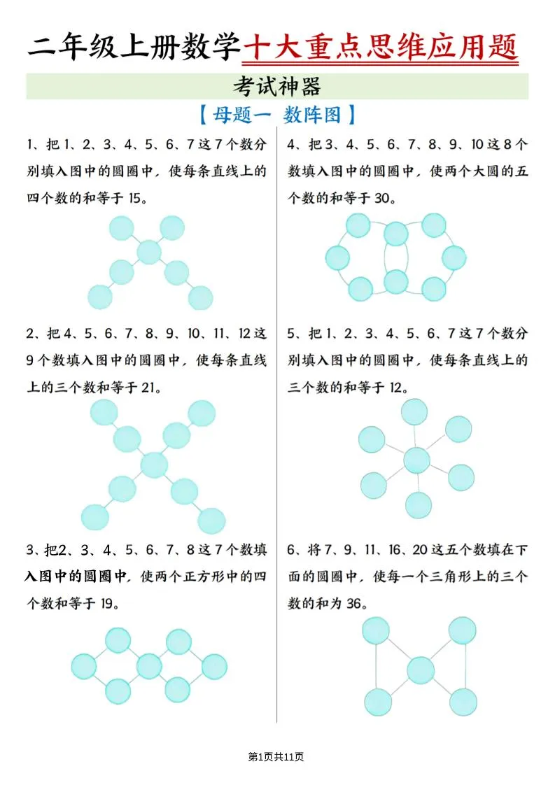 二上数学十大重点母题合集（含答案11页）-学海库