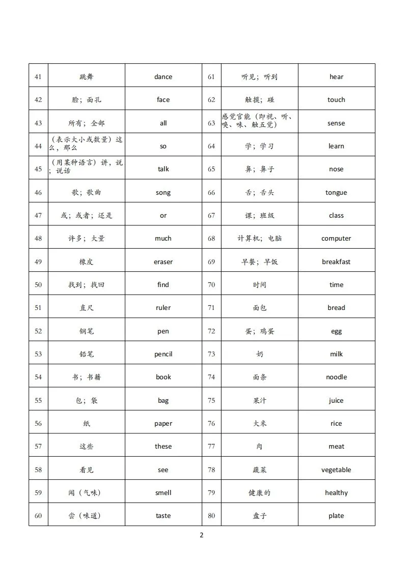 25春人教pep三下英语单词背诵表（3页）-学海库