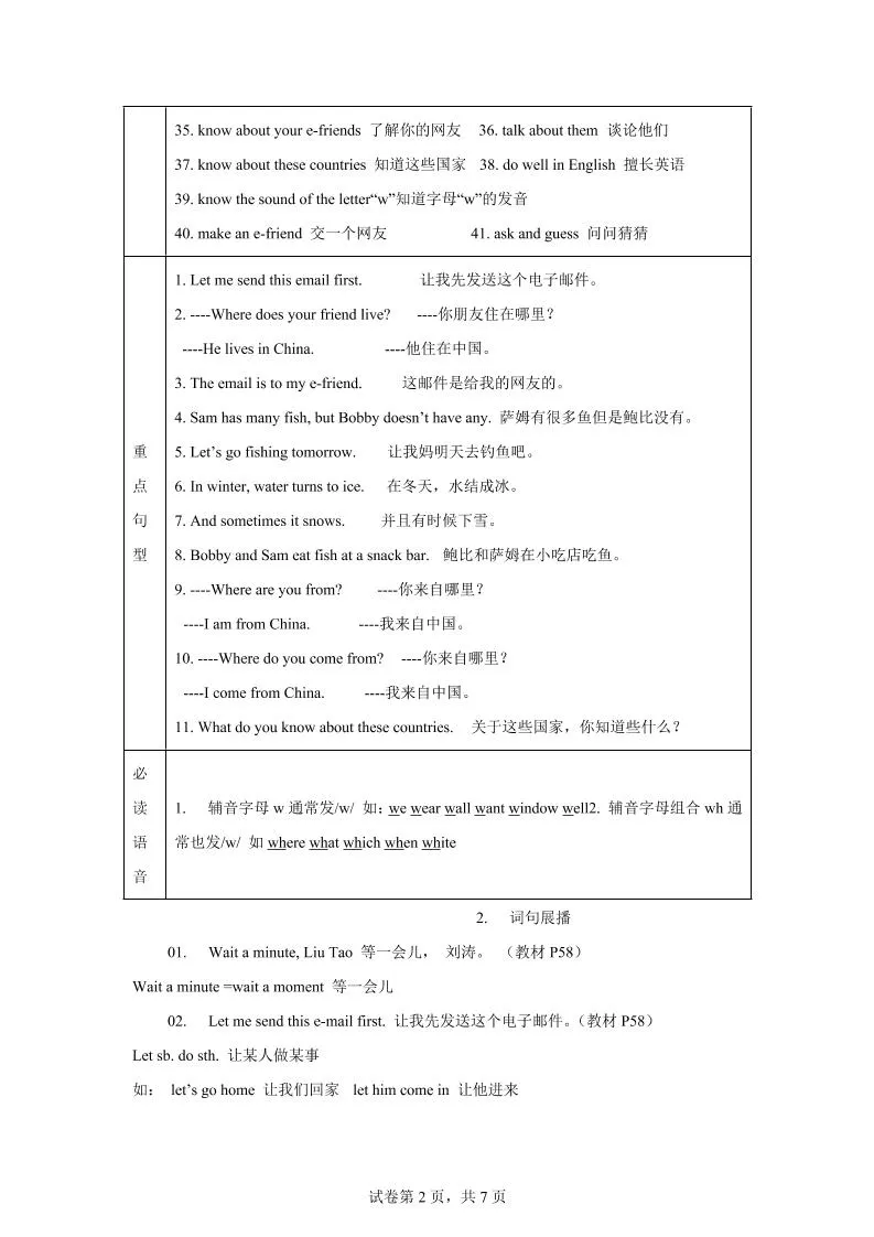 【单元热点难点】译林版（三起）英语五年级上册Unit6Mye-friend教材划重点-学海库
