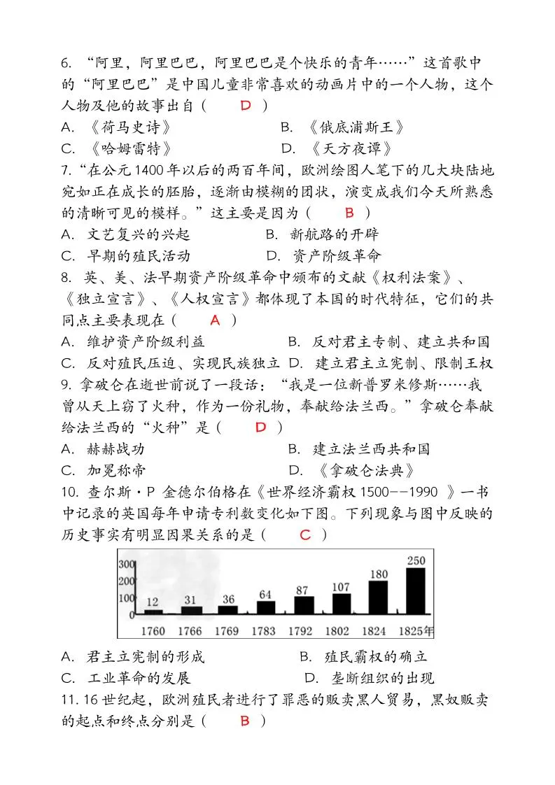 【2025秋新版】九年级【历史】上册期末达标测试卷（含答案）-学海库