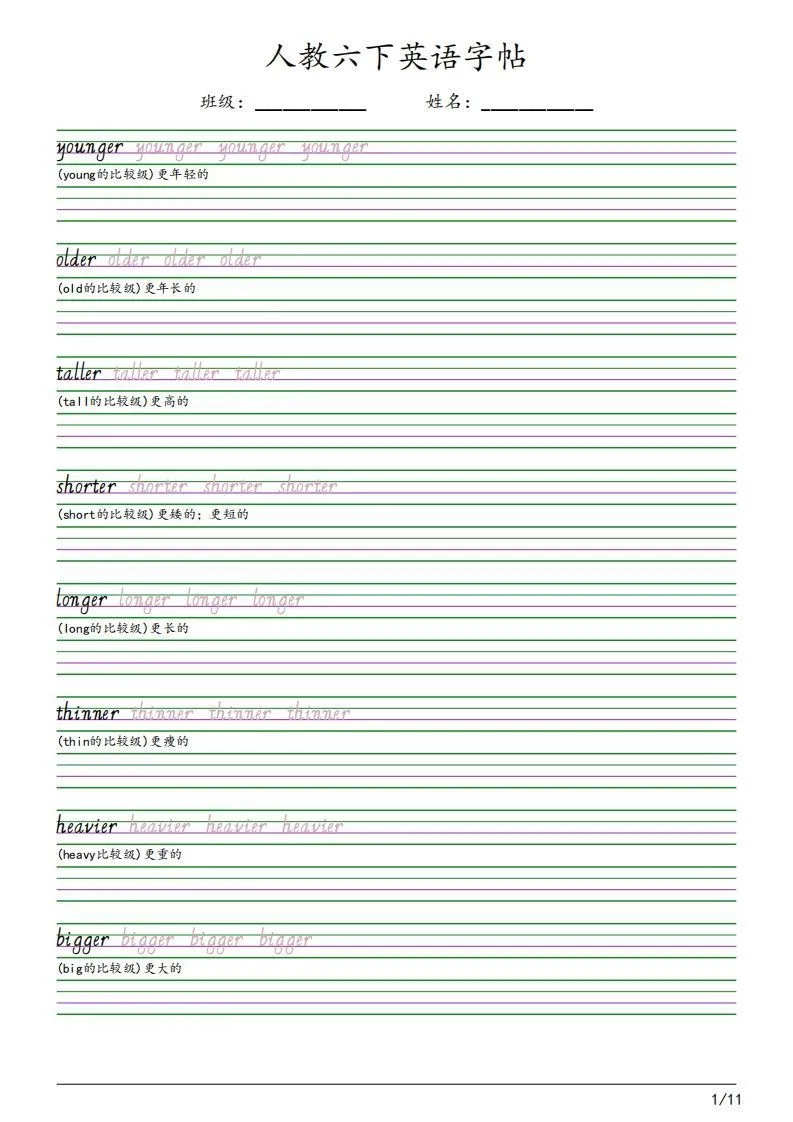 人教pep版六下英语字帖（11页）
