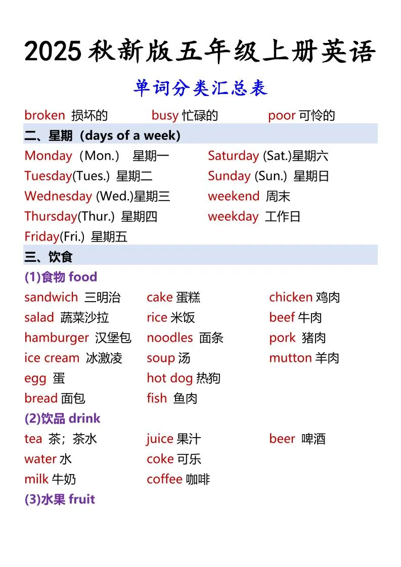 【2025秋新版】五年级上册英语单词分类汇总表-学海库