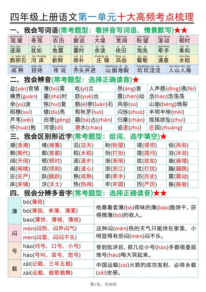 四上语文1-8单元十大高频考点梳理（40页）