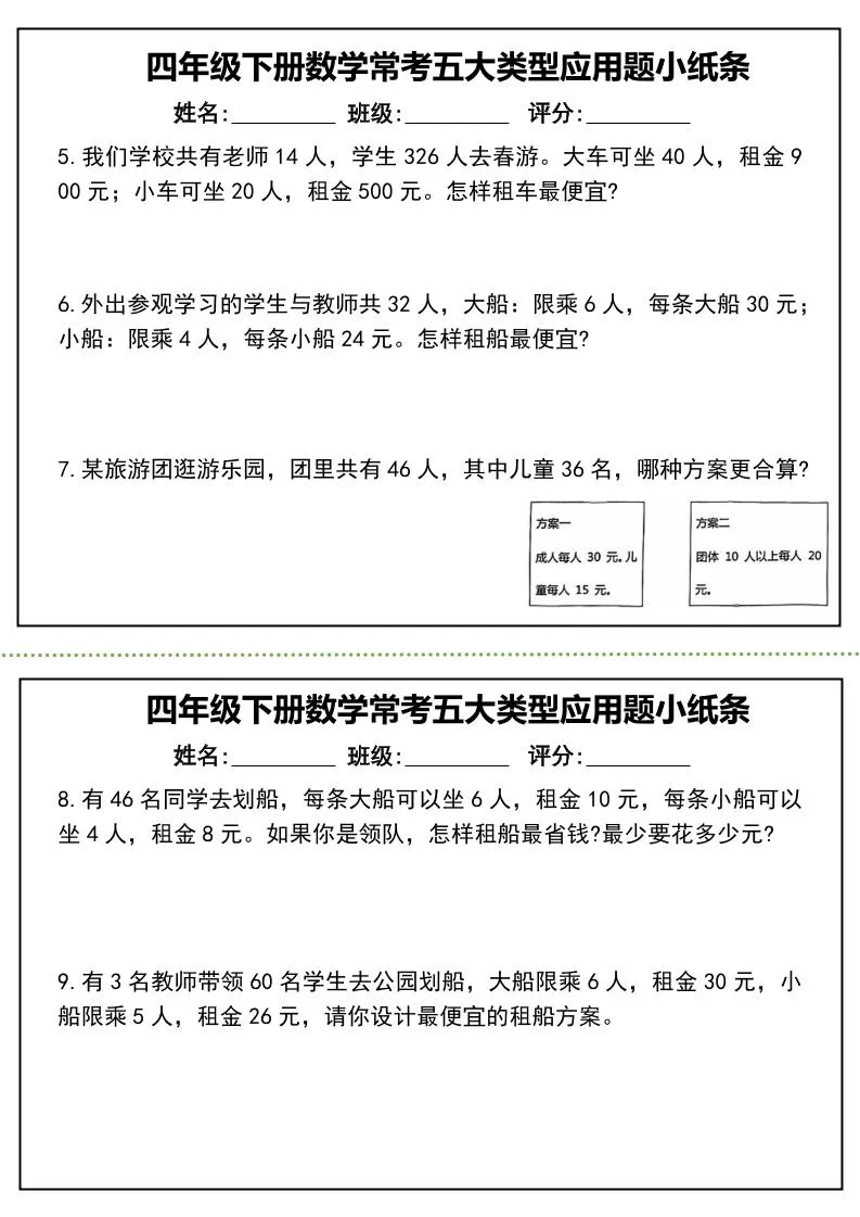 四下数学常考五大类型应用题小纸条-（通用版）-学海库